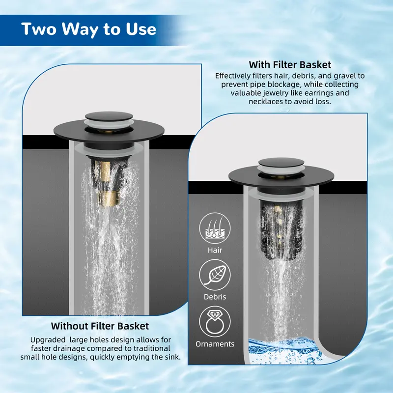 🚿 Smart Sink Drain Stopper – 3-in-1 Pop-Up Strainer with Hair Catcher & Filter Basket