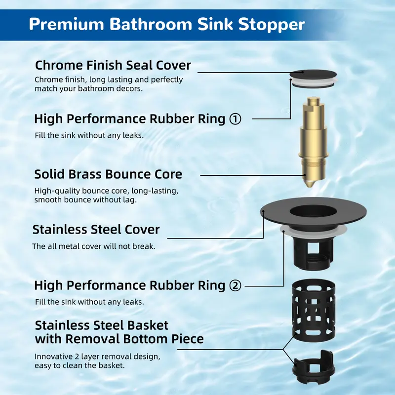 🚿 Smart Sink Drain Stopper – 3-in-1 Pop-Up Strainer with Hair Catcher & Filter Basket