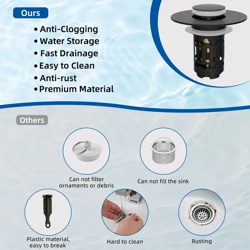 🚿 Smart Sink Drain Stopper – 3-in-1 Pop-Up Strainer with Hair Catcher & Filter Basket